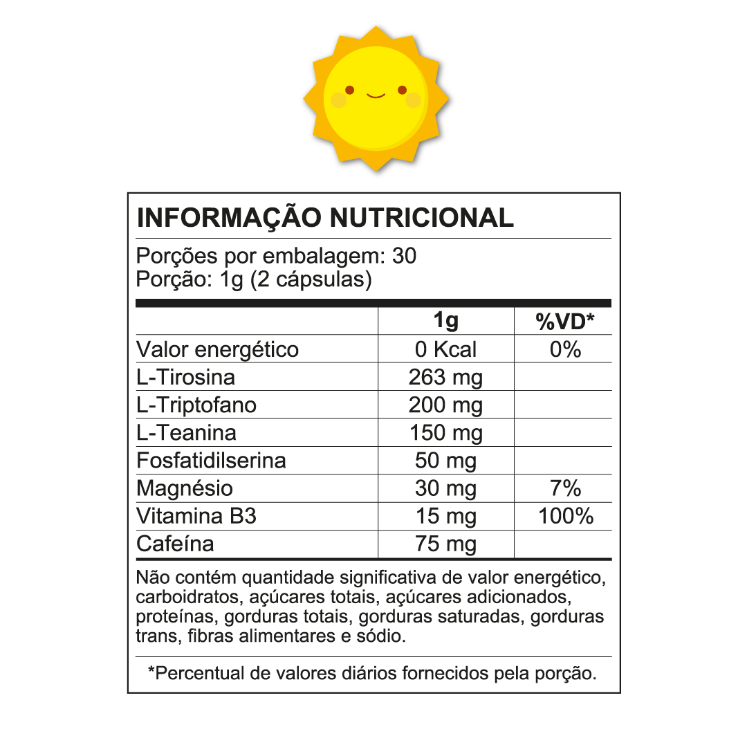 Kit Wellness | Manhã, Tarde e Noite