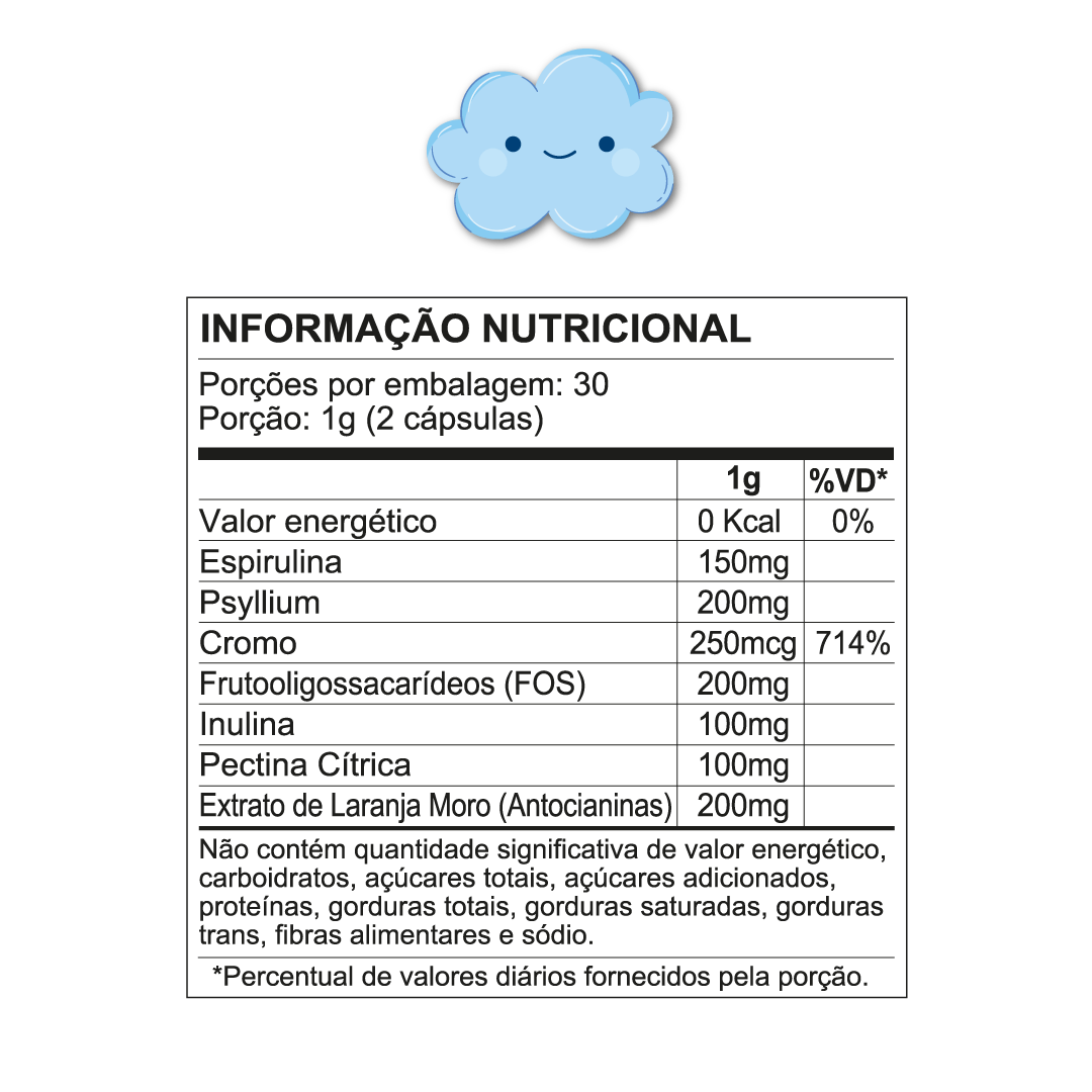 Kit Wellness | Manhã, Tarde e Noite