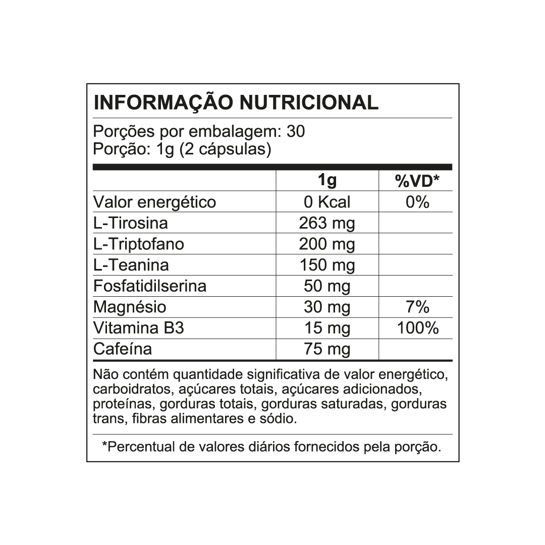 Wellness Manhã