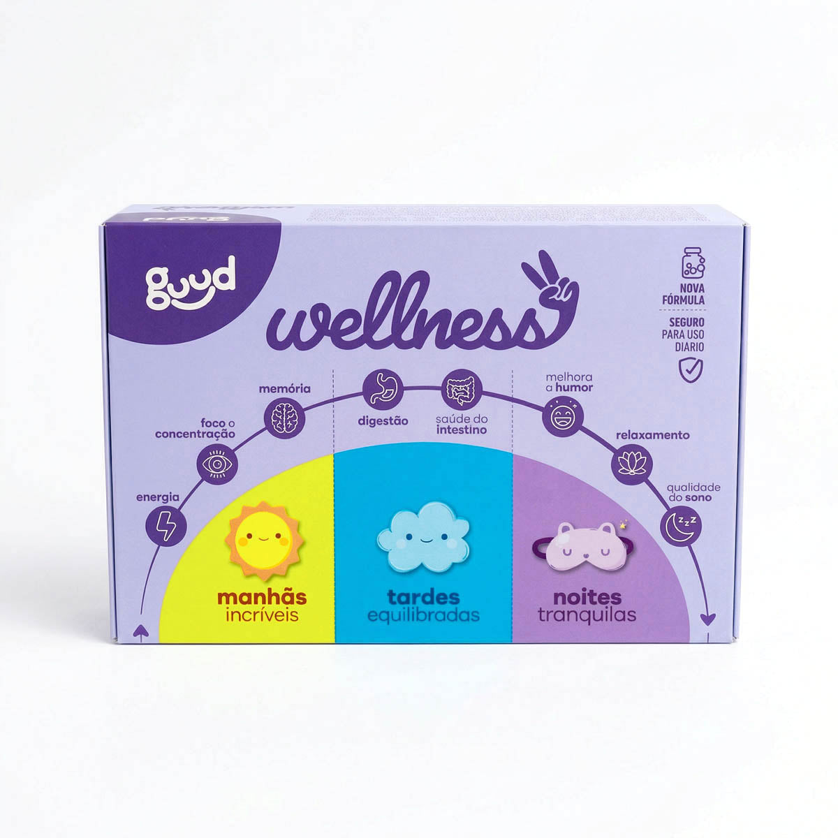 Kit Wellness | Manhã, Tarde e Noite